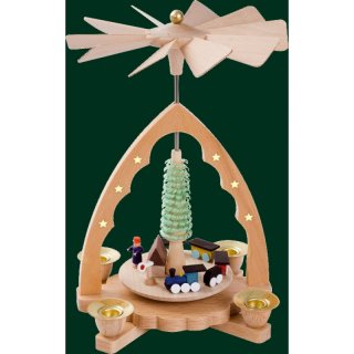 Richard Glässer Pyramide Eisenbahn