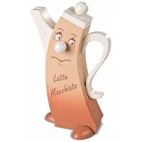M&uuml;ller R&auml;ucher Kanne Latte Macchiato