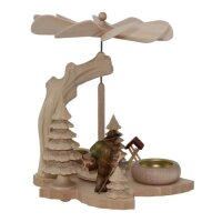 Ratags Blattpyramide Wanderer